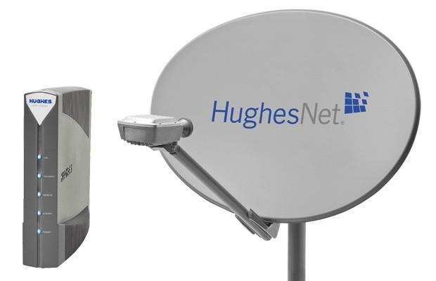 Hughesnet - Starlink Review