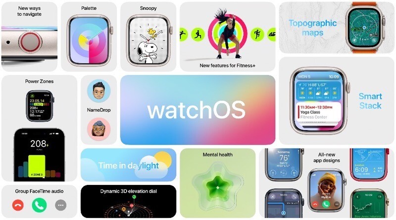 iPadOS 17, iOS 17, watchOS 10, and macOS Sonoma Upgrades