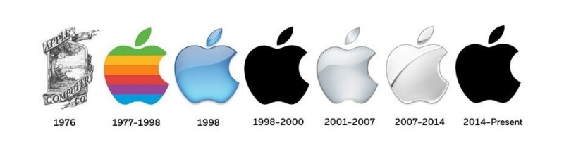 Steve Jobs - Apple Logo