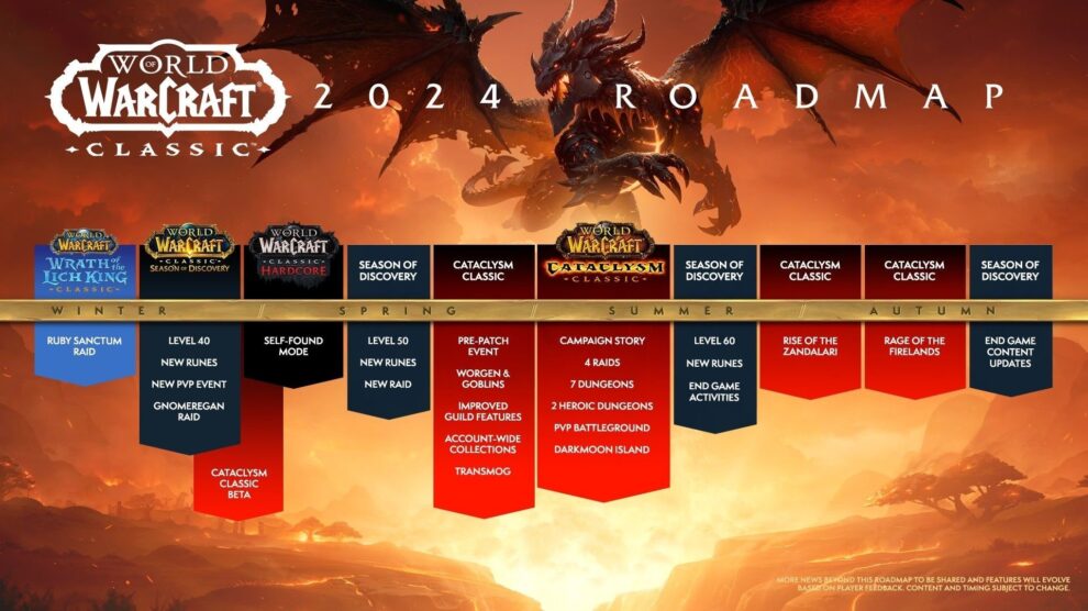 World of Warcraft 2024 roadmap