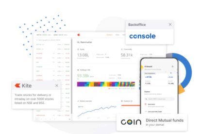 Zerodha