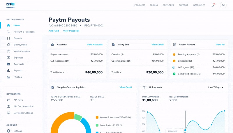 Paytm Payments Bank