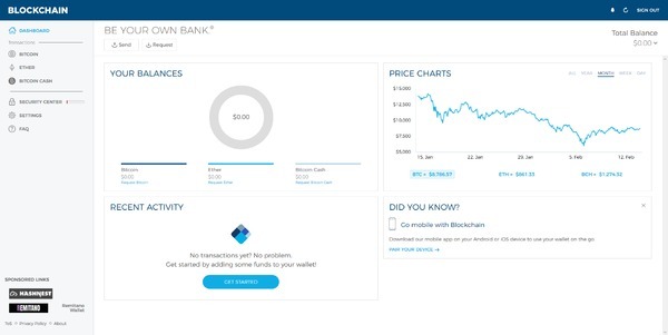 How to open a Bitcoin wallet