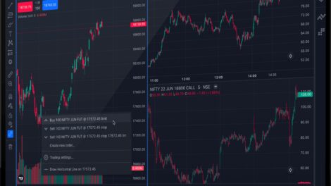 TradingView