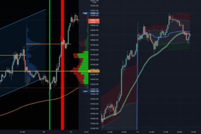 TradingView