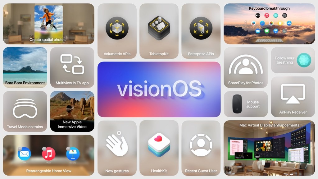 visionOS 2: Apple's Next Leap in Mixed Reality